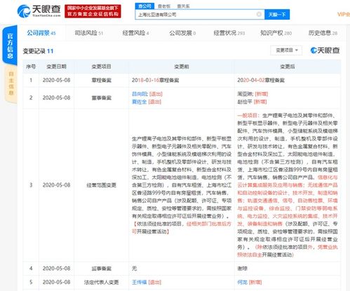 王传福卸任上海比亚迪董事长，何龙接任信息系统集成服务领域新掌门