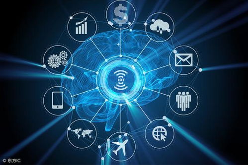 数据驱动未来 以信息系统集成服务为基石，深挖大数据核心资产价值